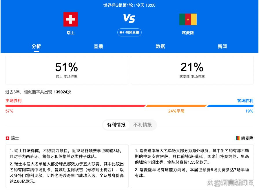 他在过去两场对阵马刺、灰熊的比赛中，分别刷新了个人得分和篮板的生涯纪录。